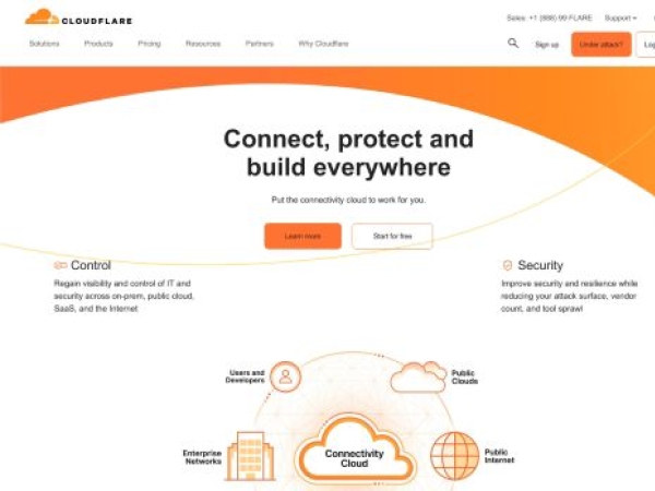 cloudflare.com